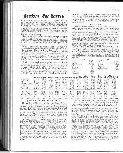 Readers' car survey - Left