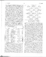 1964 Italian Grand Prix race report: Scuderia heroes victors on home soil - Right