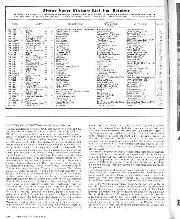 Matters of moment, October 1970 - Right