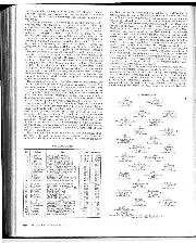 1972 Italian Grand Prix race report - Right