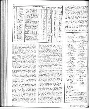 1974 Italian Grand Prix race report - Right