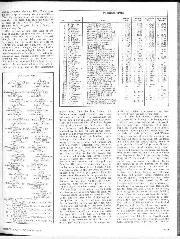 1974 Austrian Grand Prix race report - Right