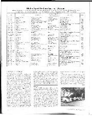 Matters of moment, October 1976 - Right