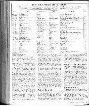 Motor Sport Fixture List for October - Left