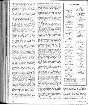 1980 Dutch Grand Prix race report - Right