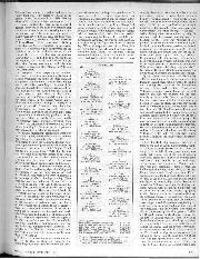 1981 Italian Grand Prix race report - Right