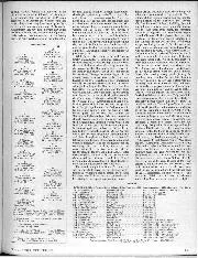 1982 Swiss Grand Prix race report - Right