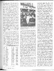 1982 Italian Grand Prix race report - Right