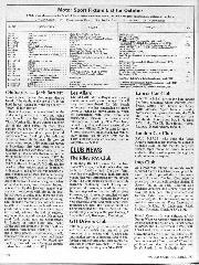Club news, October 1983 - Left