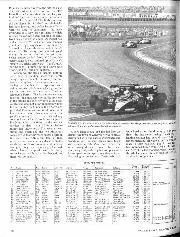 1984 Dutch Grand Prix race report - Right