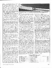 World Sportscar Championship:  Nürburgring 1000kms - Right