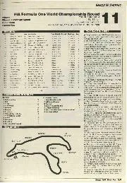 1995 Belgian Grand Prix - Right