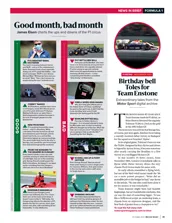 Formula 1 good month, bad month: October 2021 - Left