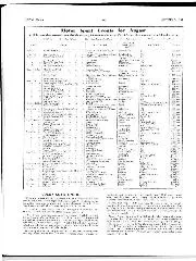 Lucky Auto Union  - Left