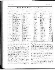 New Mercedes and Vauxhall / Club News, September 1959 - Left