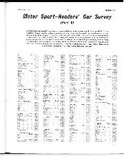 Motor Sport-Readers' Car Survey (Part 6) - Left