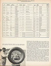 On Racing Tyres - Right