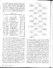 1972 Austrian Grand Prix race report - Right