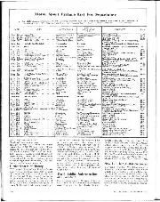 Motor Sport Fixture List For September - Left
