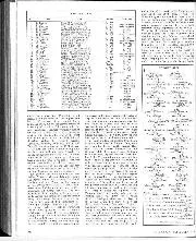 1974 German Grand Prix race report - Right