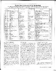 Matters of moment, September 1976 - Right