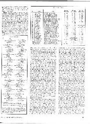 1976 German Grand Prix race report - Right