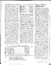 Notes on the cars at Nurburgring - Left