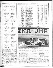 1977 German Grand Prix race report - Right