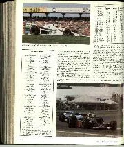 1978 German Grand Prix race report - Right