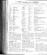 Matters of Moment, September 1979 - Right