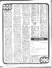 september-1980 - Page 21