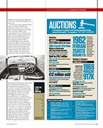 Sunbeam Tiger - Right