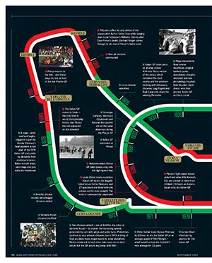 Autodromo di Monza – a lap in 93 years - Left