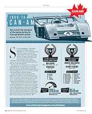 Data trace – 1966-74 Can-Am - Left