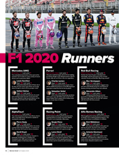 F1 2020: Runners and riders - Left