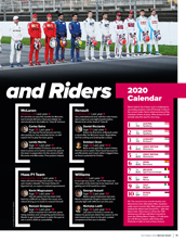 F1 2020: Runners and riders - Right
