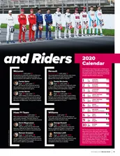 F1 2020: Runners and riders - Right