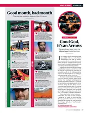 Formula 1: good month, bad month — September 2022 - Left